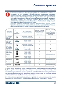 Страница 37