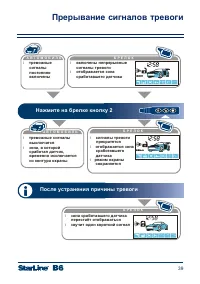 Страница 39