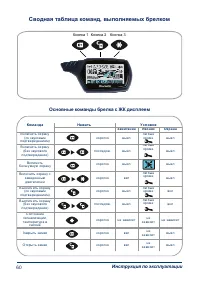Страница 60