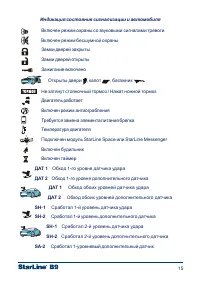 Страница 15