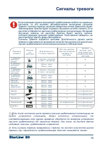 Страница 35