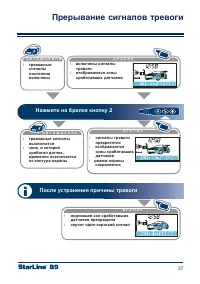 Страница 37