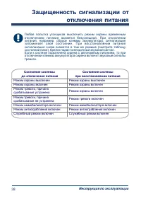 Страница 38