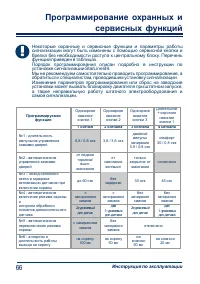 Страница 66