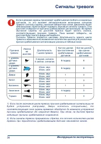 Страница 36