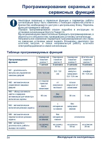 Страница 54