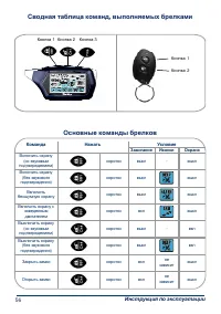 Страница 56