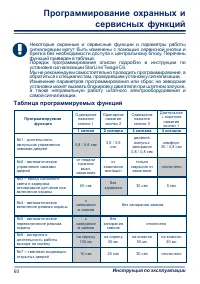 Страница 60