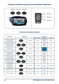Страница 62