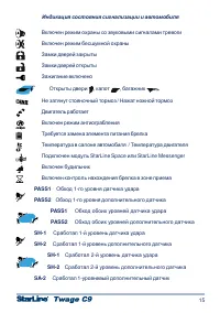 Страница 15