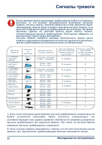 Страница 36