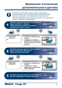 Страница 51