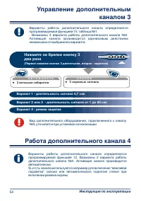 Страница 54