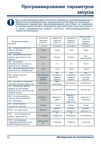 Страница 70