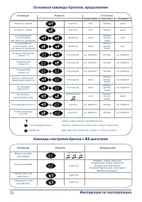 Страница 72