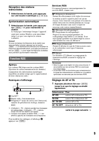 Страница 57