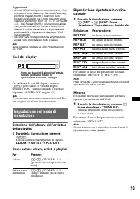 Страница 85
