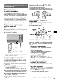 Страница 15