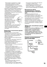 Страница 15