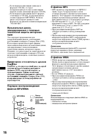 Страница 16