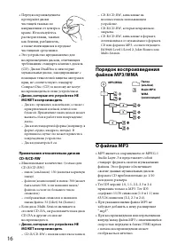 Страница 16