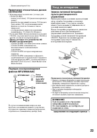 Страница 23