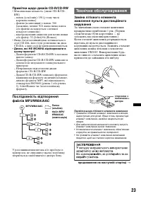 Страница 51