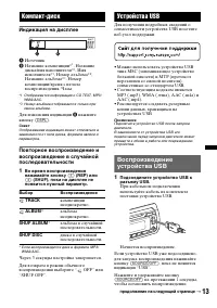 Страница 13