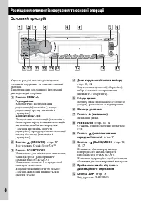 Страница 40