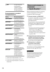 Страница 14