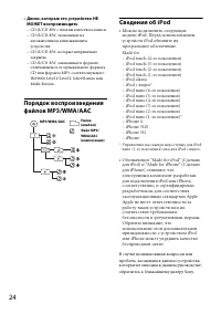 Страница 24