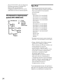 Страница 54