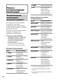 Страница 14