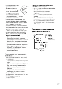 Страница 27