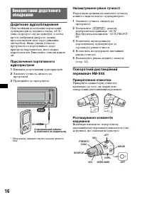 Страница 42