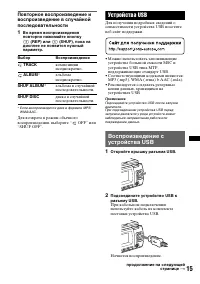 Страница 15