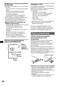 Страница 24