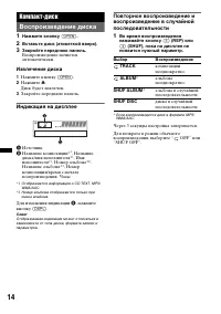 Страница 14