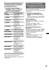 Страница 21