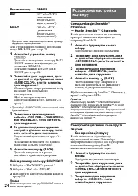 Страница 62