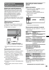 Страница 55