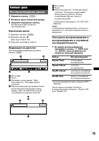 Страница 15