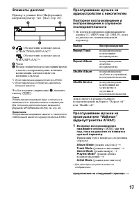 Страница 17