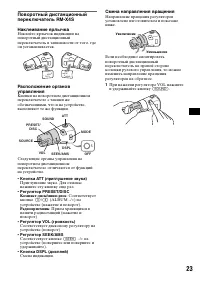 Страница 23