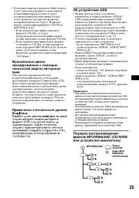 Страница 25