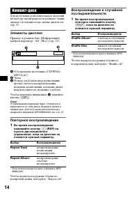 Страница 14