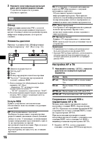 Страница 16