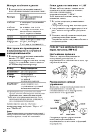 Страница 24