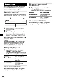 Страница 48