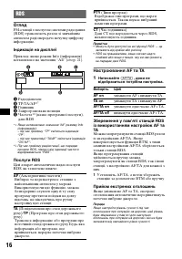 Страница 50